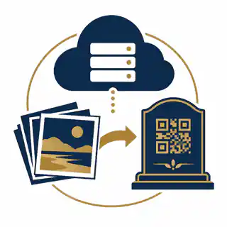 Digital memorial archive with photos and QR backup